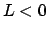 $L<0$