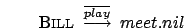 $ \qquad \textsc{Bill}\:\stackrel{\overline{play}}{\longrightarrow}\: meet.nil \:$