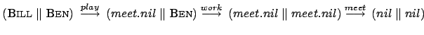 $\displaystyle (\textsc{Bill} \parallel \textsc{Ben})\:
\stackrel{play}{\longri...
...
\parallel meet.nil) \stackrel{meet}{\longrightarrow} \: (nil
\parallel nil) $