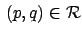 $   (p,q)\in\mathcal{R}$