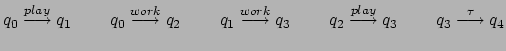 $\displaystyle q_0 \stackrel{play}{\longrightarrow} q_1 \:\qquad q_0
\stackrel{...
...l{play}{\longrightarrow} q_3 \:\qquad q_3
\stackrel{\tau}{\longrightarrow} q_4$