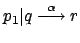 $ p_1 \vert q \stackrel{\alpha}{\longrightarrow} r$