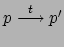 $ p
\stackrel{t}{\longrightarrow} p'$
